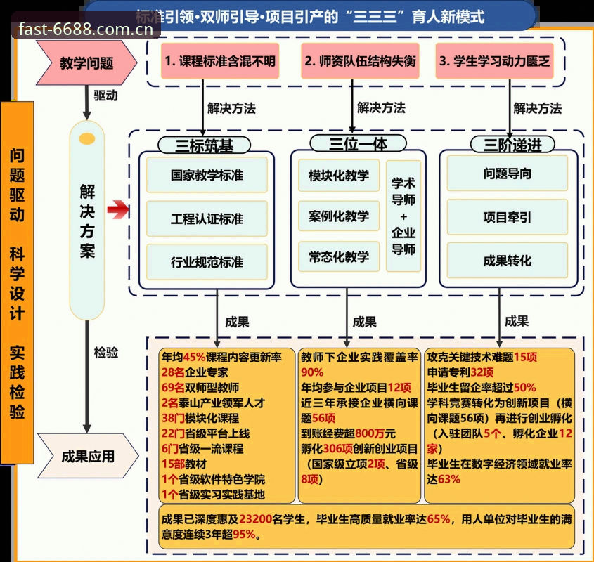 曼联补强中场的3大关键动作：托纳利与埃德松交易前景分析